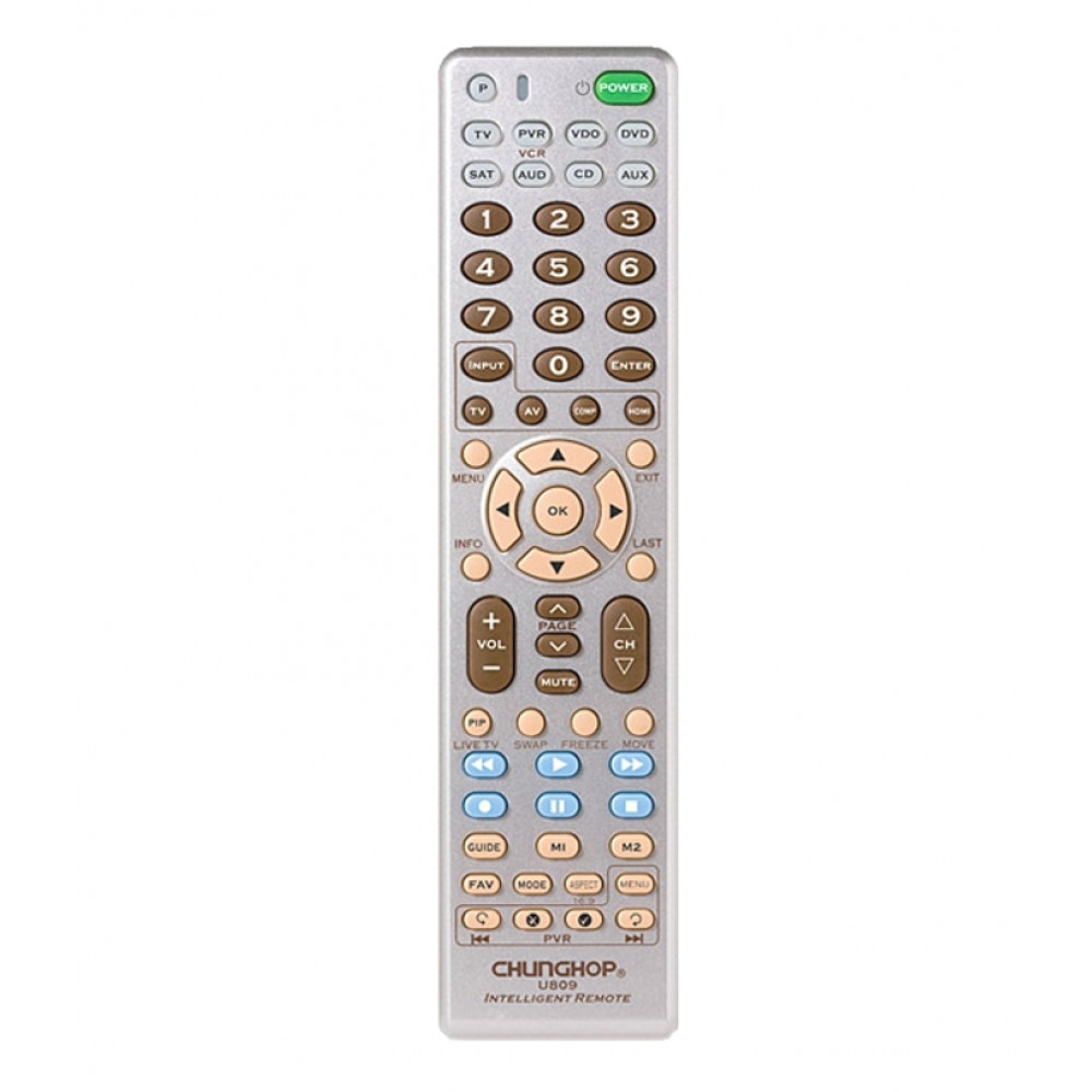 8in1UniversalLearningRemoteController
